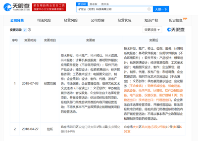 礦世云遭竊密風暴，價值200萬商業(yè)文件失而復得，信息咨詢服務敲響安全警鐘